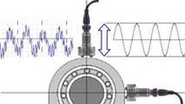 Fundamentals of Vibration